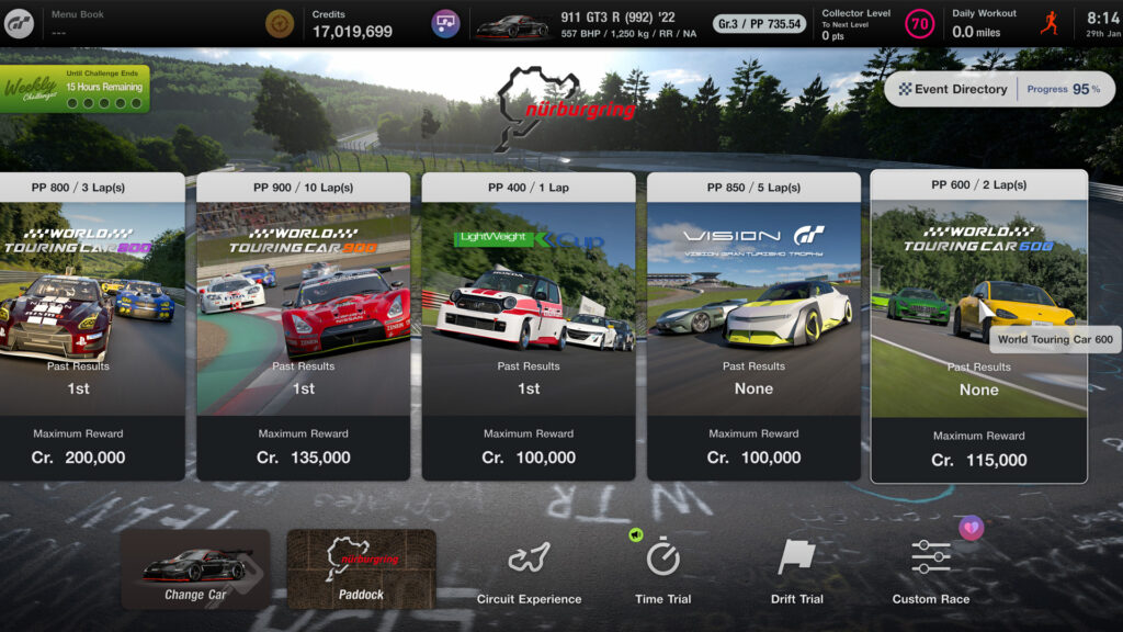 Gran Turismo 7 world circuits jan 2026