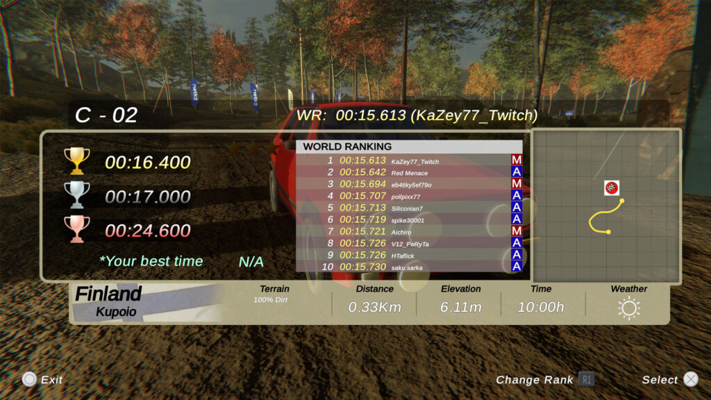 Rally Arcade Classics leaderboards