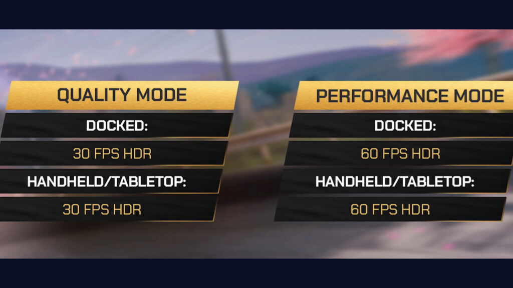 Gear Club Unlimited 3 Switch 2 performance graphics