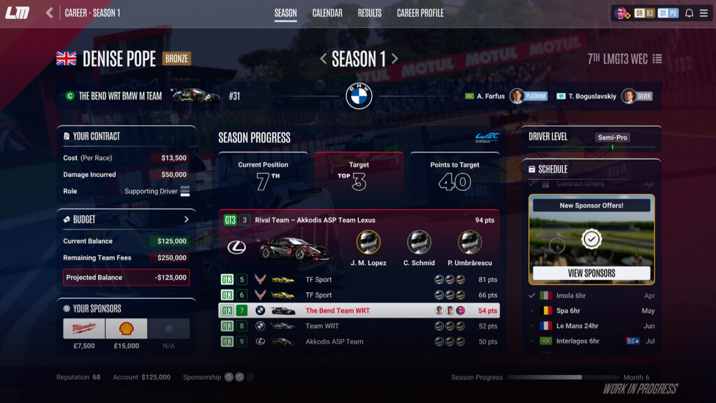 Le Mans Ultimate career