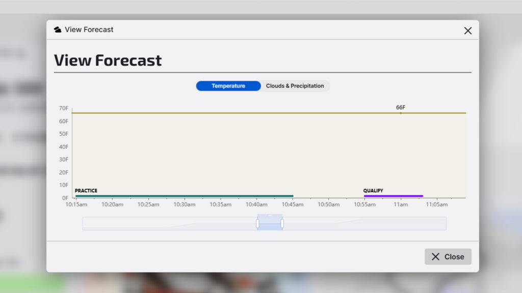 Nissan GTP ZX-T, Laguna Seca, Your guide to iRacing’s IMSA Classic 500 Special Event at Laguna Seca