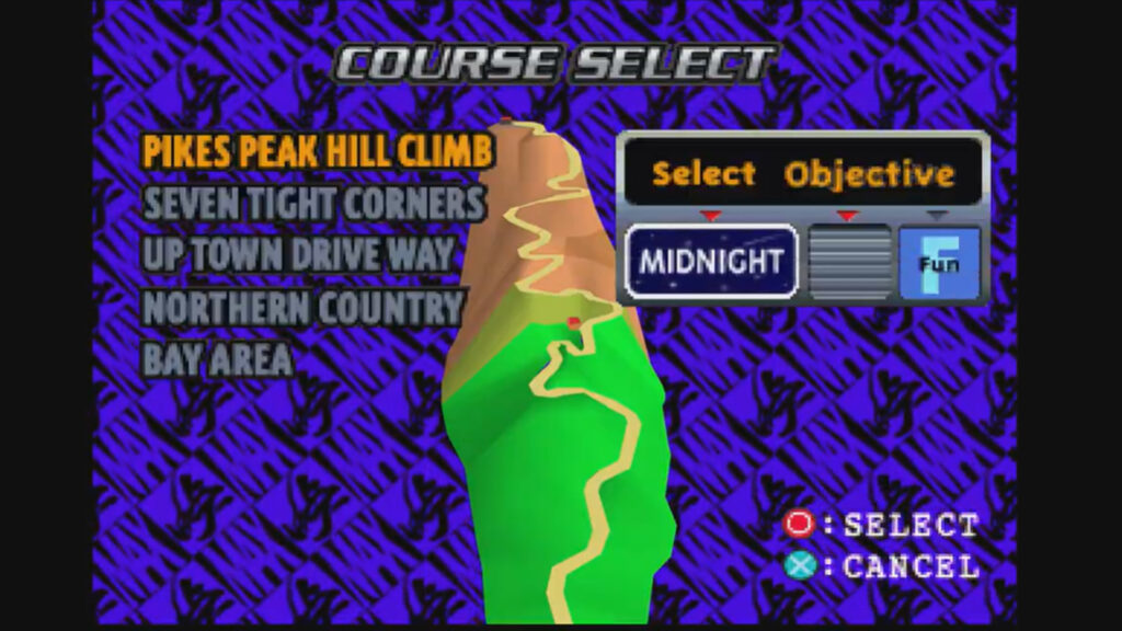 Peak Performance, 1997, Pikes Peak 05