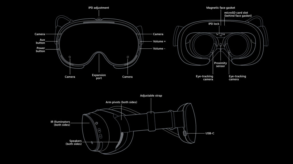 Valve’s Steam Frame VR headset price reveal: A good option for sim racers?