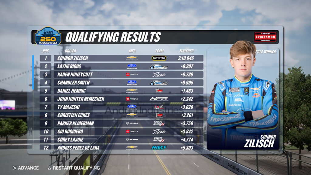 NASCAR 26 Game Results 01