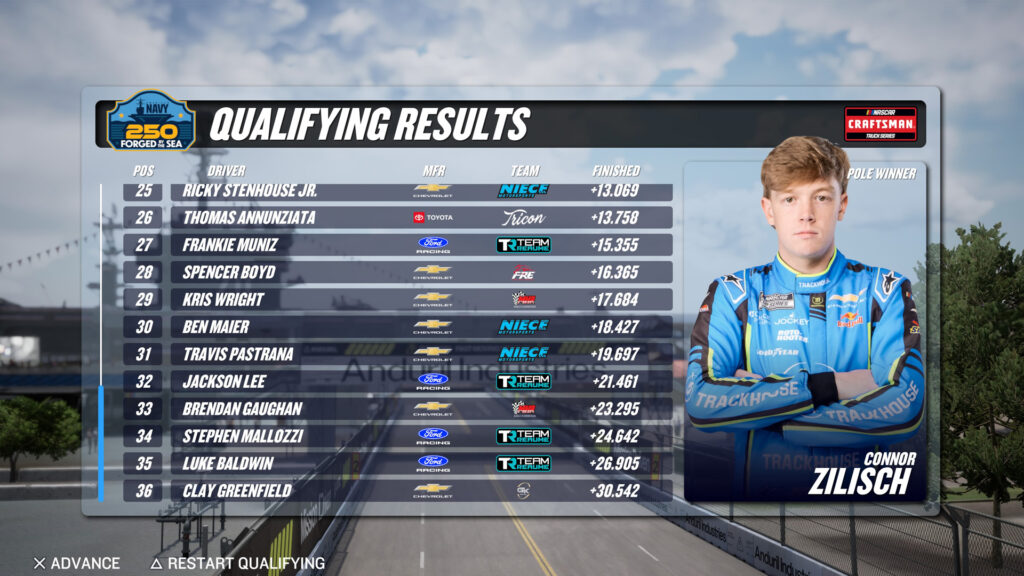 NASCAR 26 Game Results 02