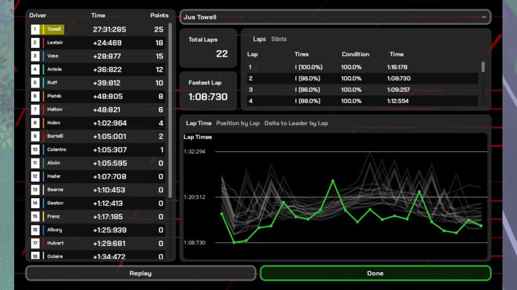 Throttle Trace Stats
