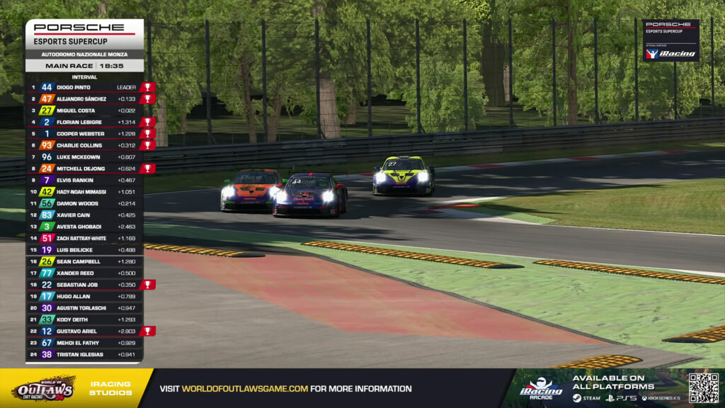 Florian Lebigre takes 2026 Porsche Esports Supercup title amid controversy