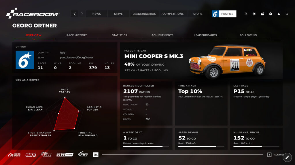 All you need to know about RaceRoom's 'biggest update ever'